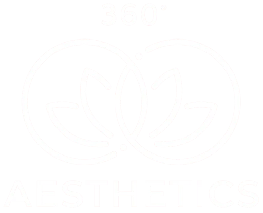 360° Aesthetics logo